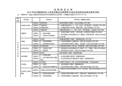 沈阳师范大学各专业考研复试科目名称及参考书目