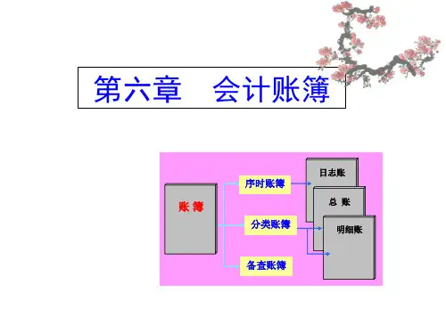 会计基础ppt课件-第七章--会计账簿