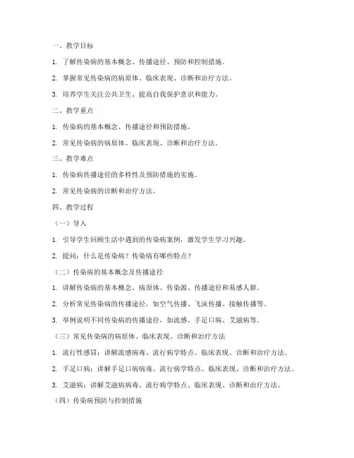 传染病学教案模板范文
