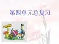 社会存在--社会生活的物质方面