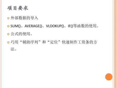 Excel数据管理与分析项目二职员工资表