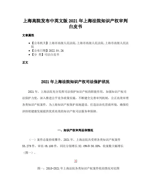 上海高院发布中英文版2021年上海法院知识产权审判白皮书