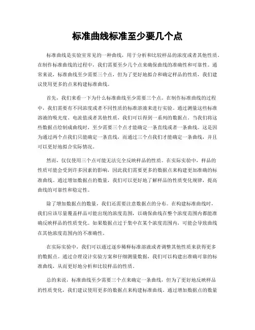 标准曲线标准至少要几个点