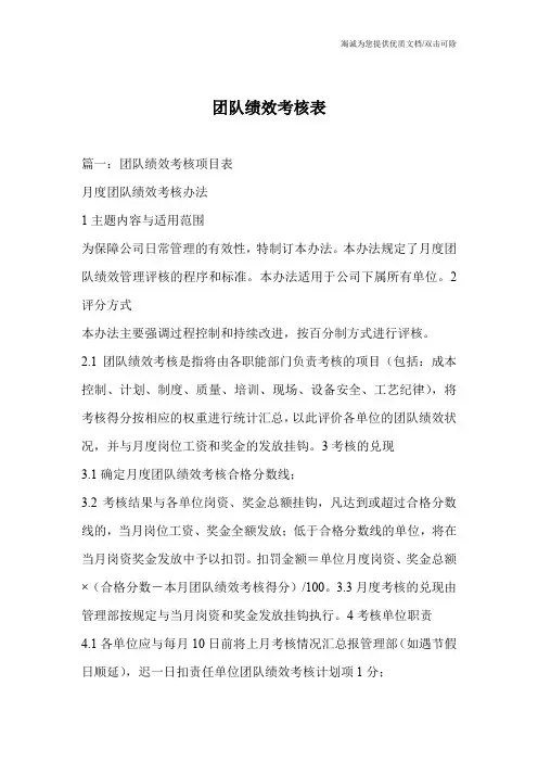 团队绩效考核表