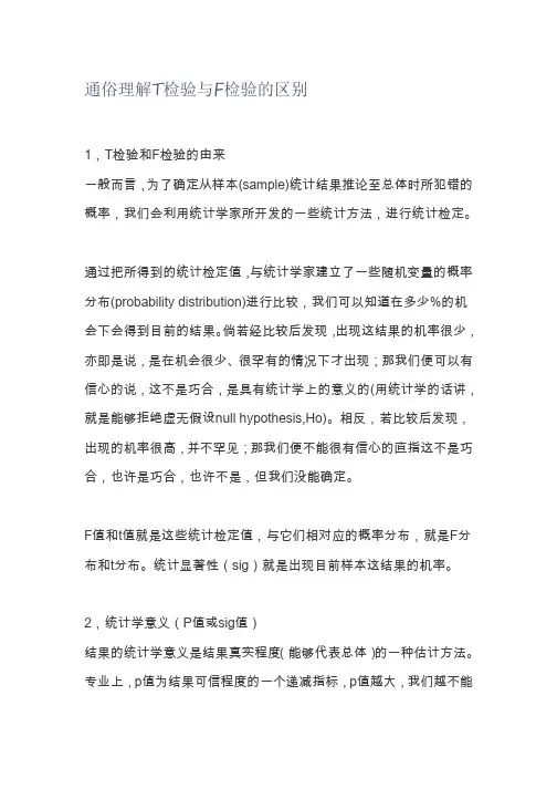 通俗理解T检验与F检验的区别