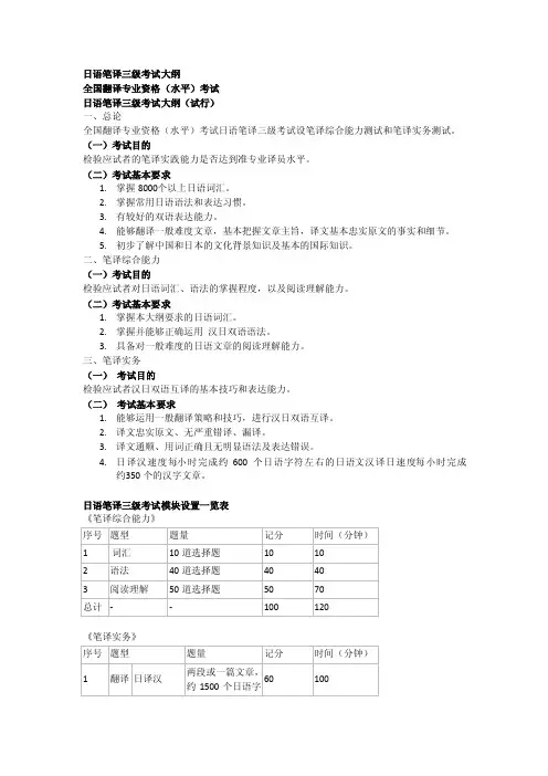 日语笔译三级考试大纲