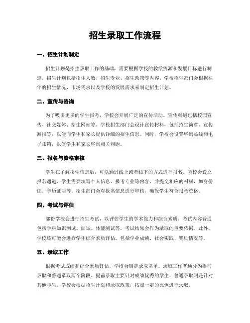 招生录取工作流程