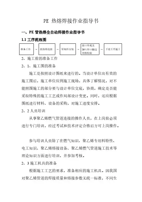 PE 热熔焊接作业指导书-推荐下载