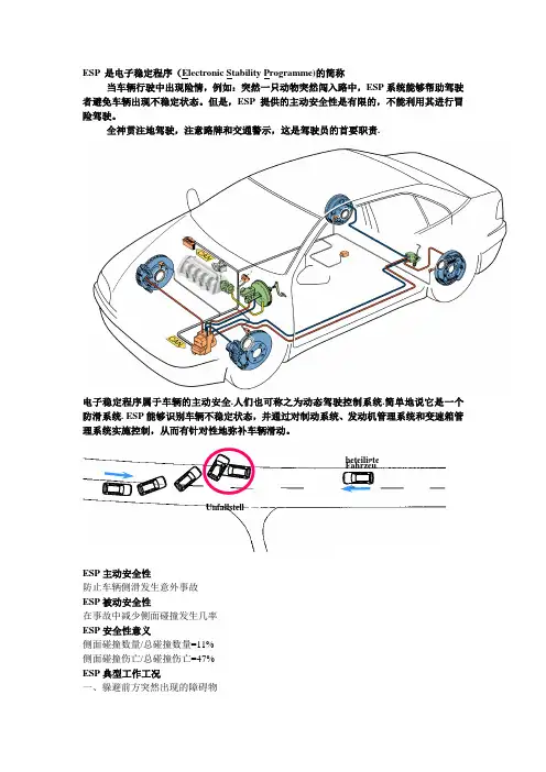 ESP 是电子稳定程序