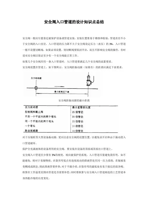 安全阀入口管道的设计知识点总结