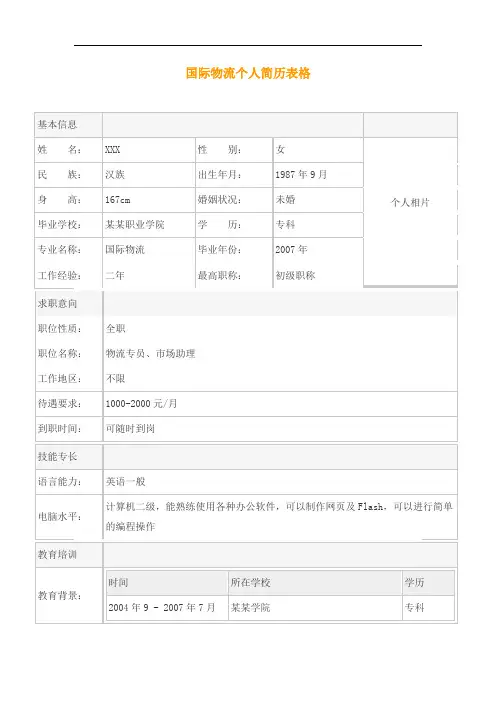 国际物流个人简历表格