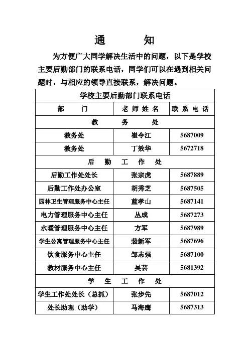 后勤部门主要领导通讯录