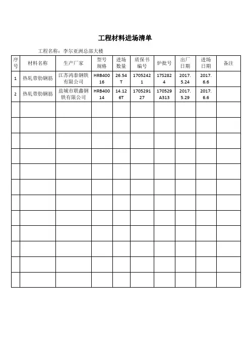 (建筑材料)工程材料进场清单(钢筋)学校