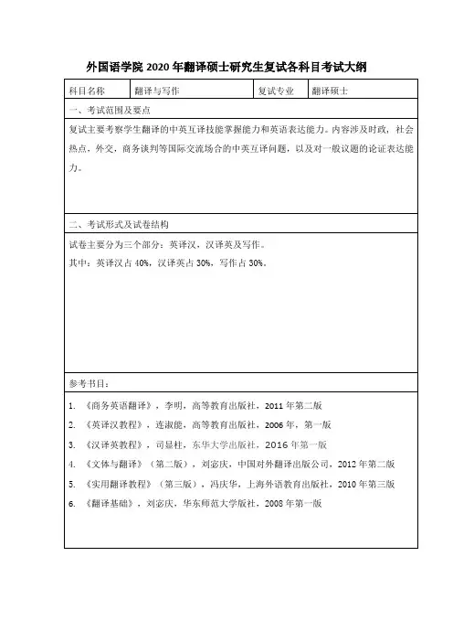 内蒙古工业大学2020年055100翻译