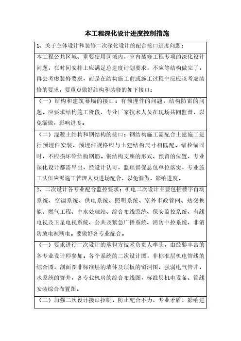 本工程深化设计进度控制措施