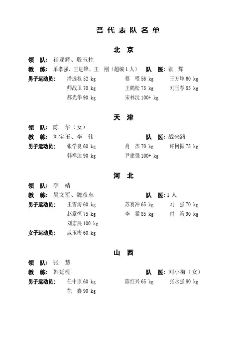 各代表队名单