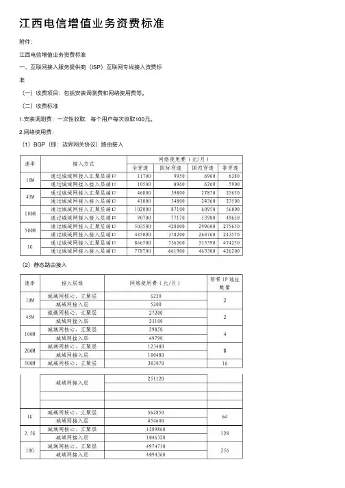 江西电信增值业务资费标准