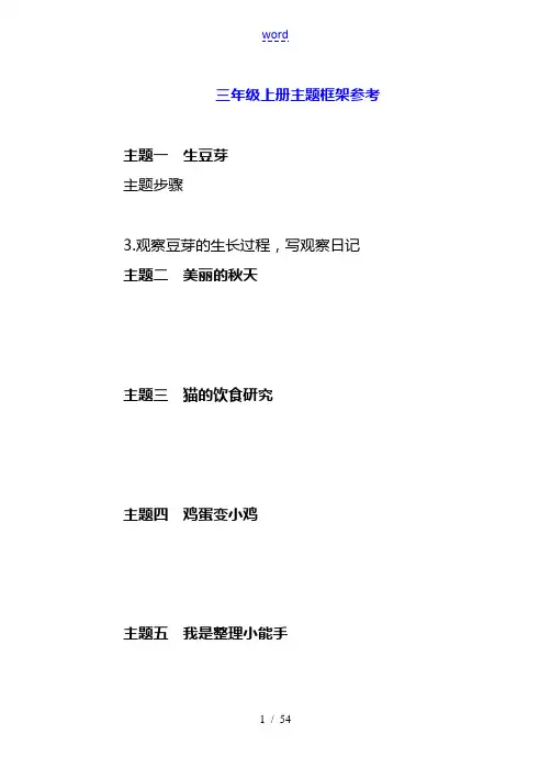 小学综合实践精彩活动3-6年级主题框架