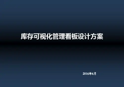 库存可视化管理看板设计方案