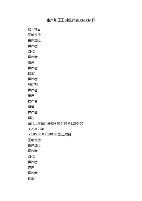 生产加工工时统计表.xls.xls样