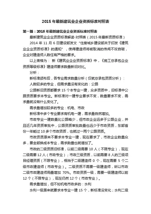 2015年最新建筑业企业资质标准对照表