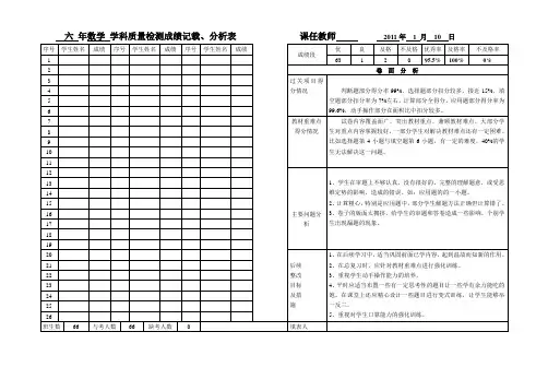 六年级上册数学质量分析表