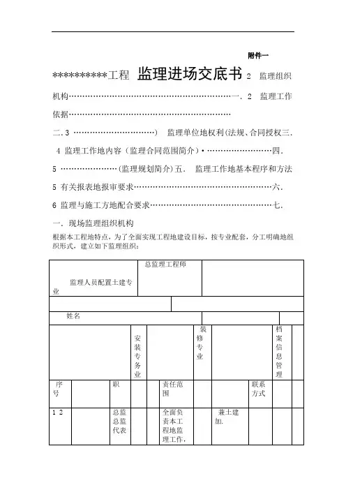 监理进场交底书