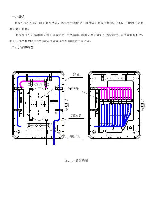 光缆分纤箱使用说明书