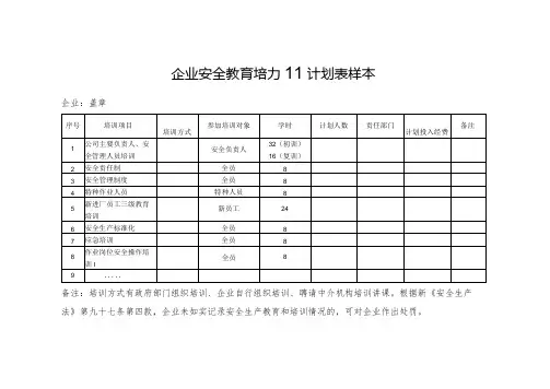 企业安全教育培训计划表样本