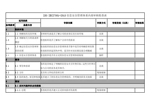ISO IEC27001-2013信息安全管理体系内部审核检查表