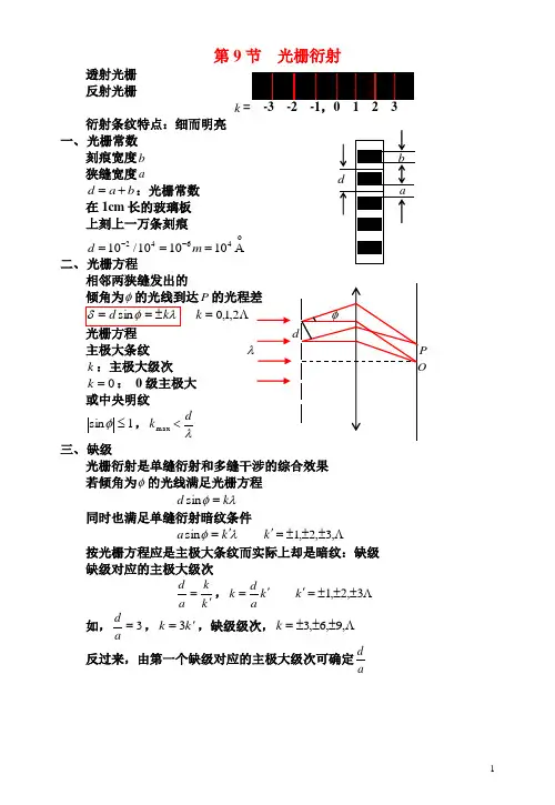 光栅衍射