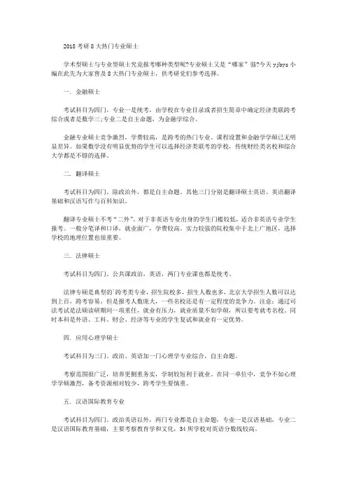 2018考研8大热门专业硕士