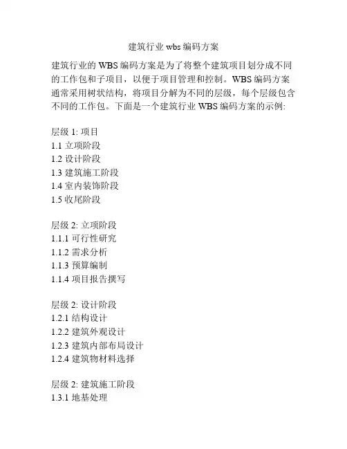 建筑行业wbs编码方案