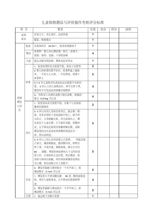 儿童体格测量与评价