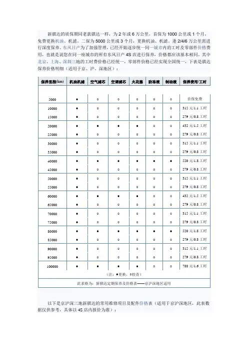 骐达保养表
