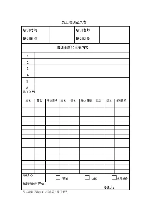 员工培训记录表(标准版)