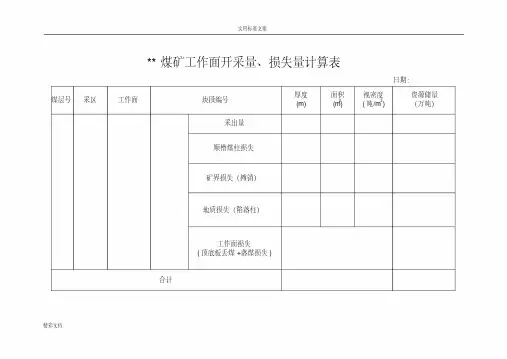 储量计算成果台账9种