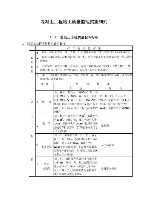 混凝土工程施工质量监理实施细则