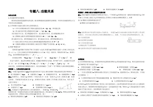 动能定理及功能关系
