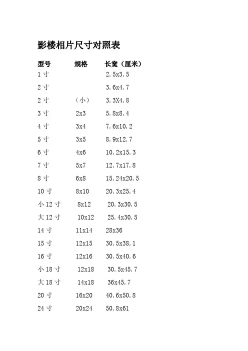 影楼-相片相册-尺寸对照表