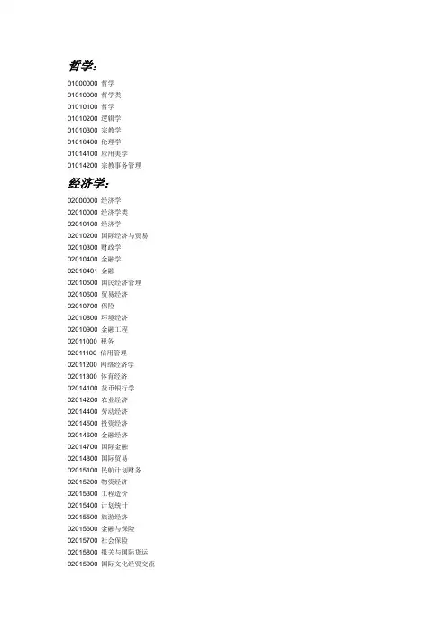 专业代码表1