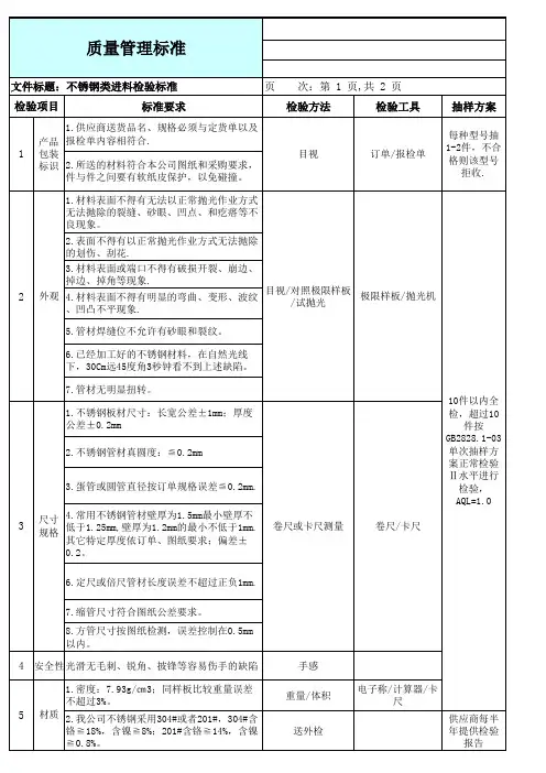 不锈钢检验标准