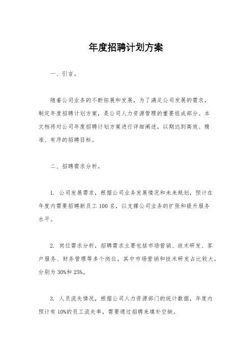 年度招聘计划方案