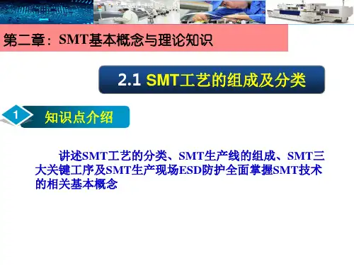 表面贴装技术(SMT)第二章：SMT基本概念与理论知识