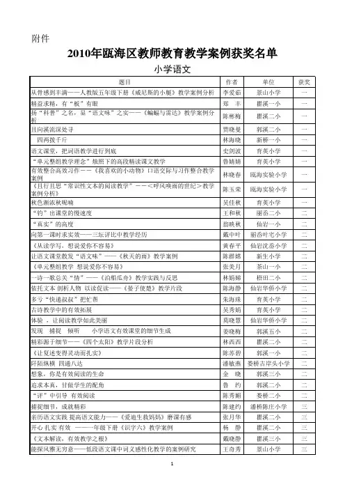 2010年瓯海区教师教育教学案例评比获奖名单xls.瓯