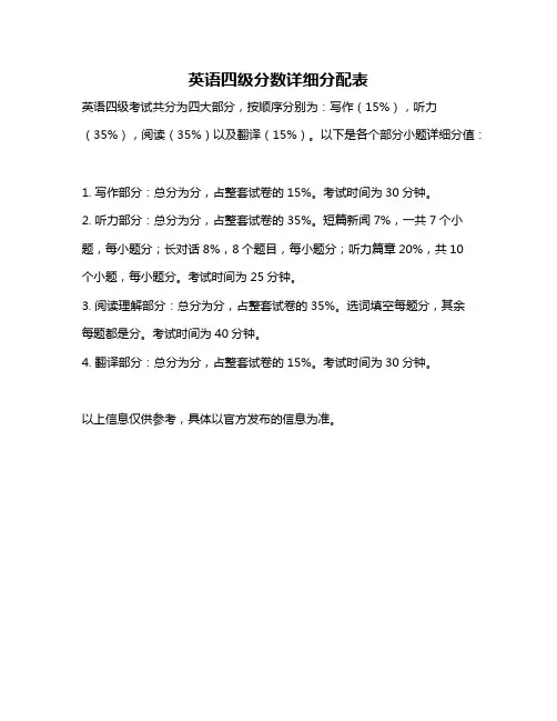 英语四级分数详细分配表
