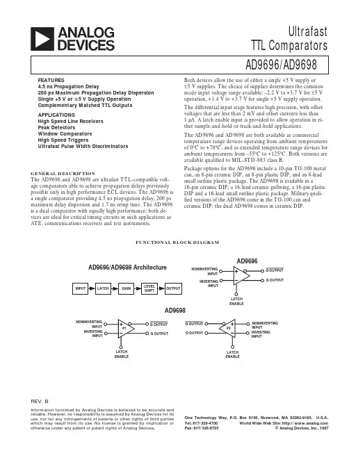AD9696超高速比较器