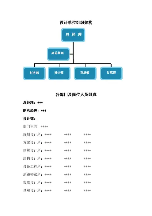 设计单位组织架构及各部门职能、人员职责、主要工作内容 