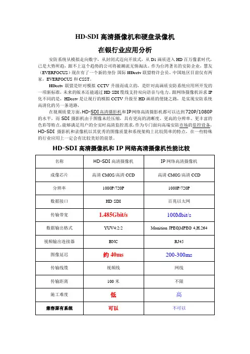 HD-SDI高清摄像机和硬盘录像机在银行业应用分析