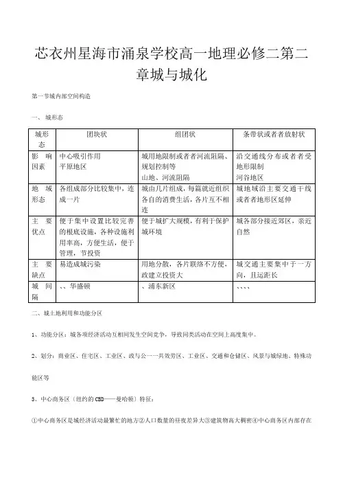 高一地理必修二 第二章 城与城化